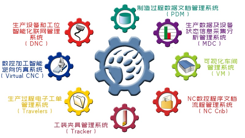 中国·太阳成集团tyc9728(股份)有限公司-官方网站